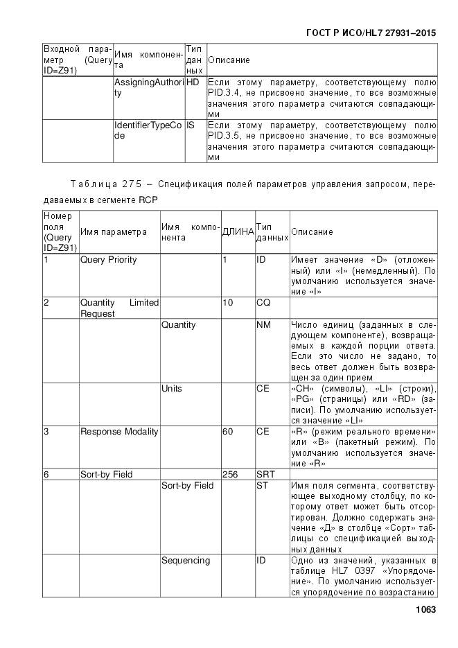 ГОСТ Р ИСО/HL 7 27931-2015, страница 1070